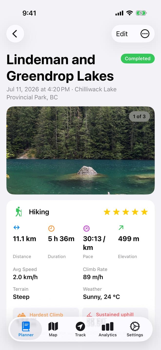 Activity screen for Lindeman and Greendrop Lakes, 11.1 km